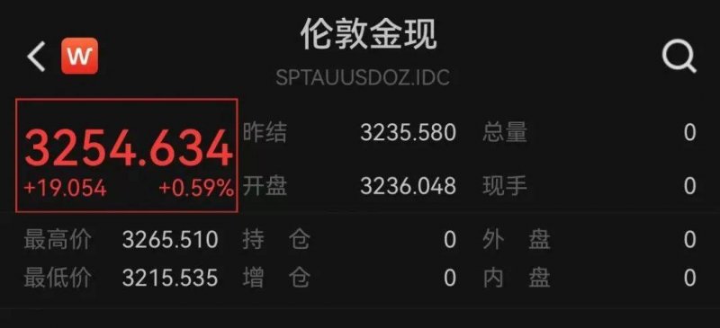 ex外汇平台怎么下载聪明的理财者都在悄悄学习的期货短线交易技巧